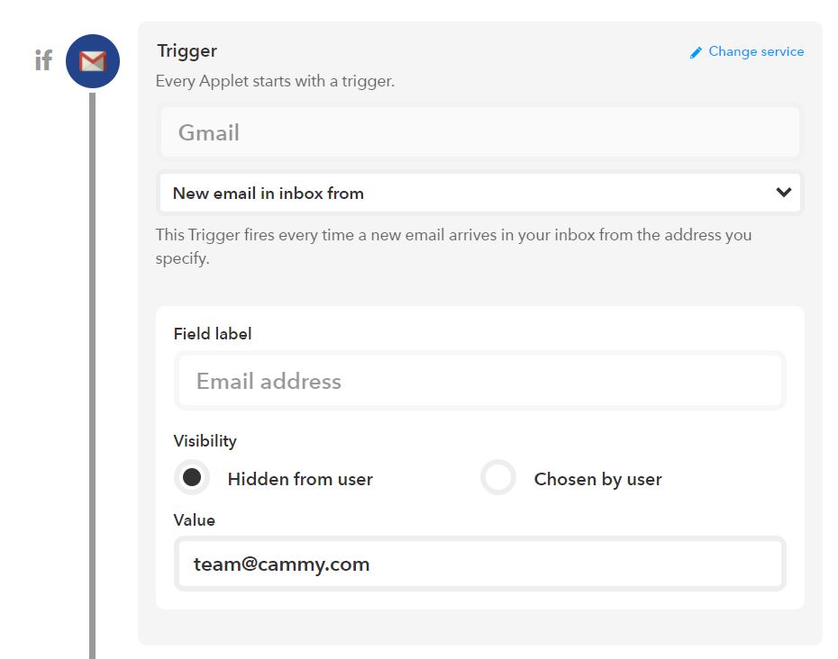 Cammy IFTTT Setup